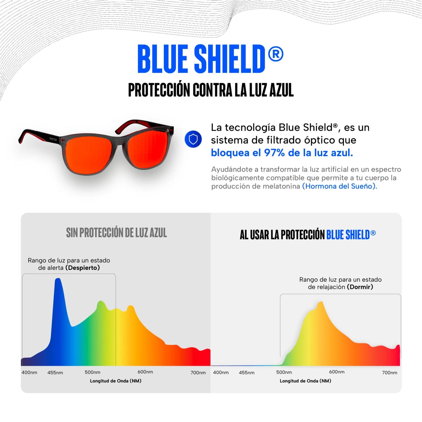 Lentes Blue Shield: Tu escudo nocturno para un descanso profundo