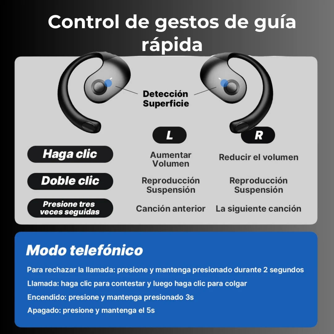 Encabezado