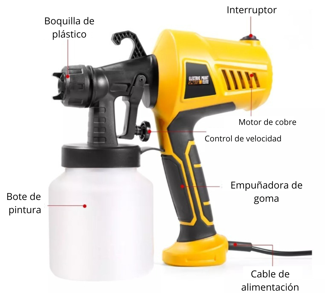 Encabezado