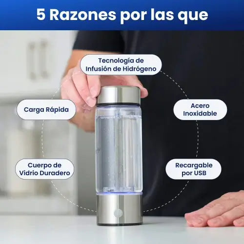 AliveBlue™: Tu botella de agua con poder antioxidante para energía y piel saludable