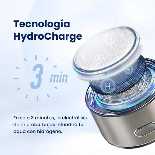 AliveBlue™: Tu botella de agua con poder antioxidante para energía y piel saludable