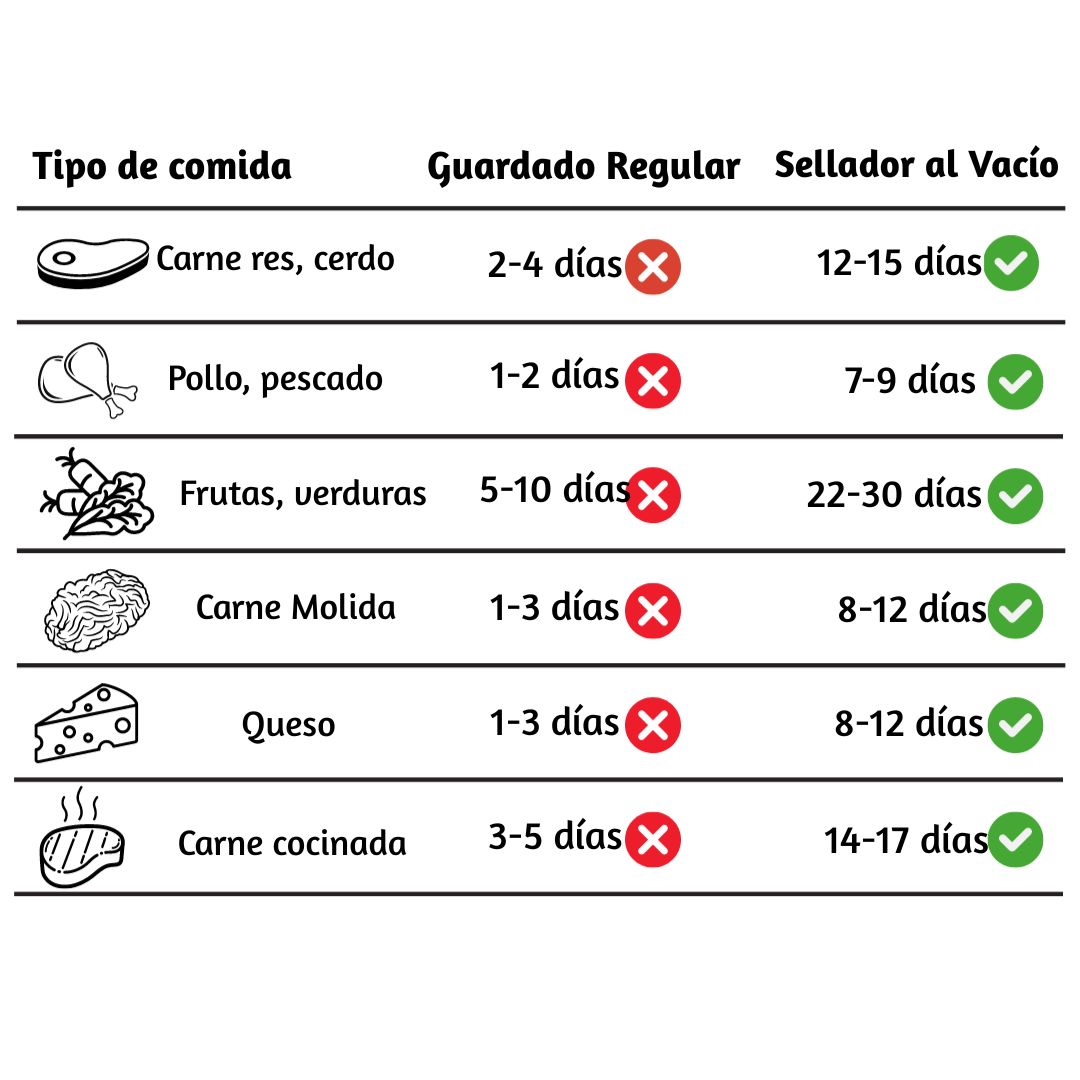 Encabezado