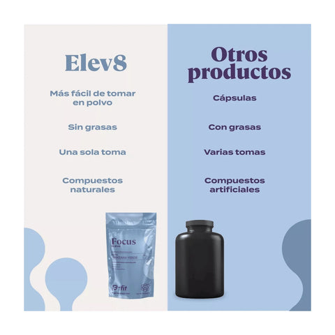 Producto