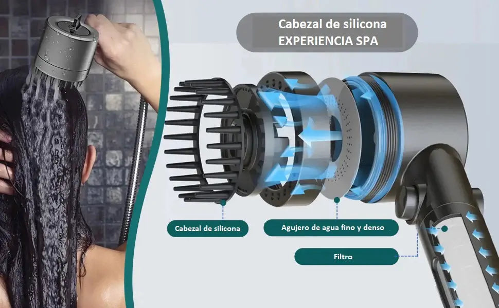AquaPur™ – Enfatiza el agua purificada con efecto spa en casa.