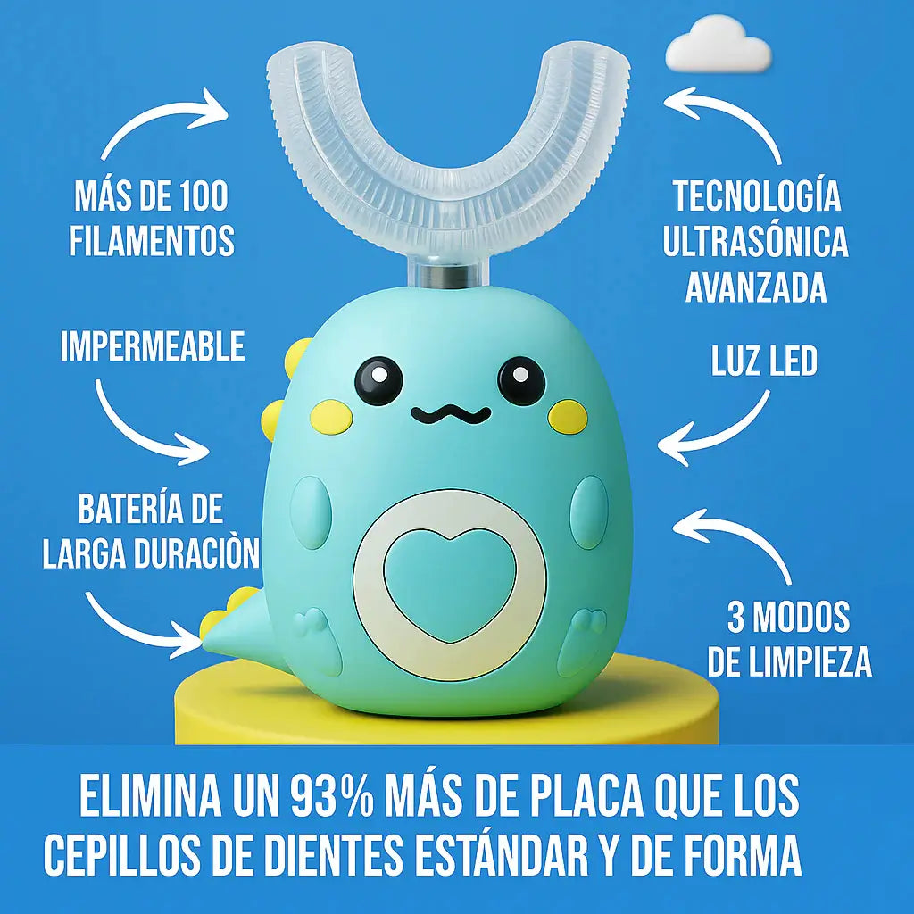 MiniSmile 360™ – Dientes sanos, niños felices