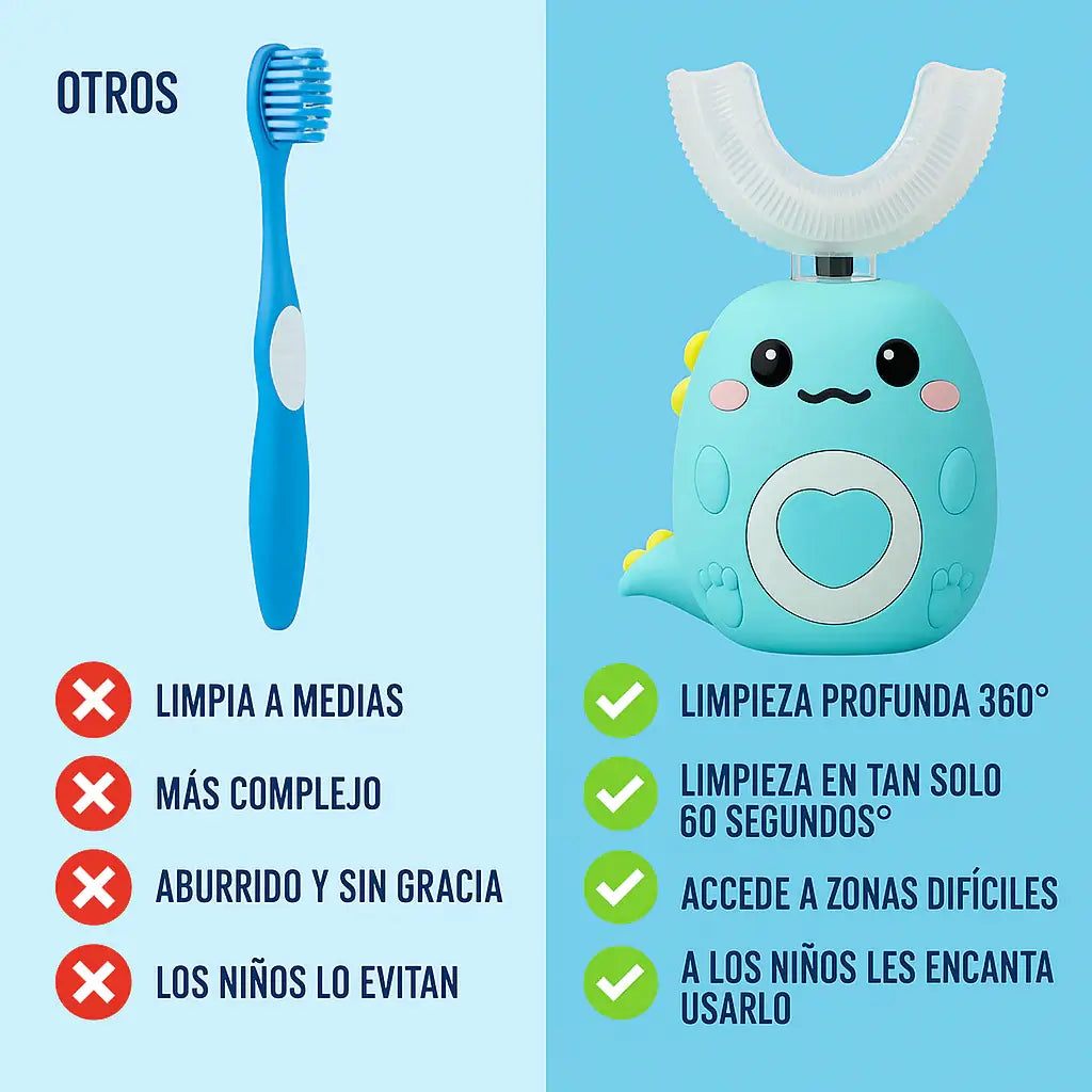Encabezado