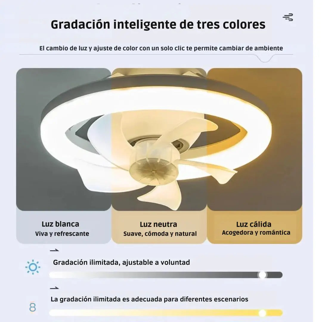 Ventilador-Lámpara: Ambiente fresco y con estilo